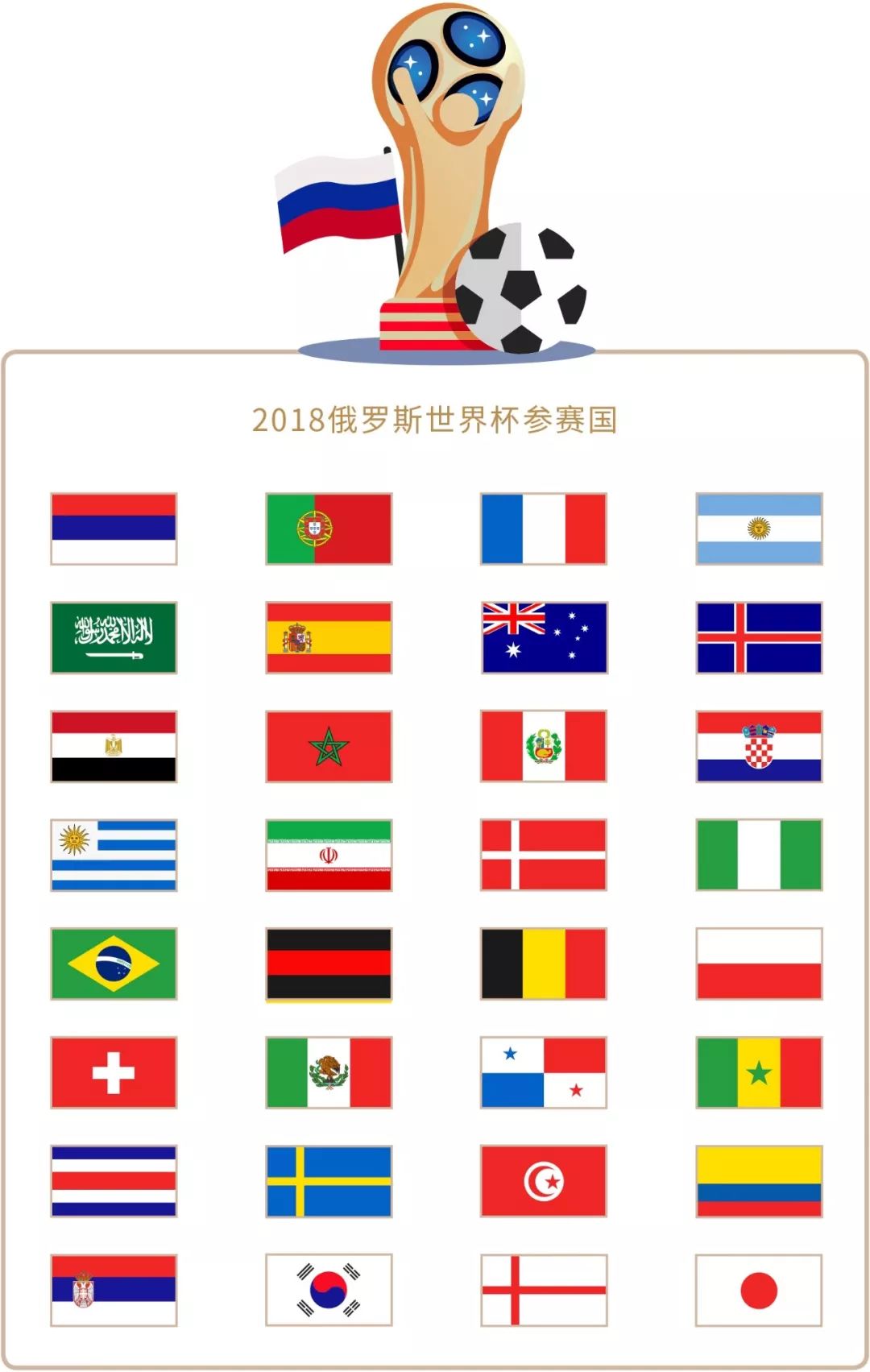 看到主