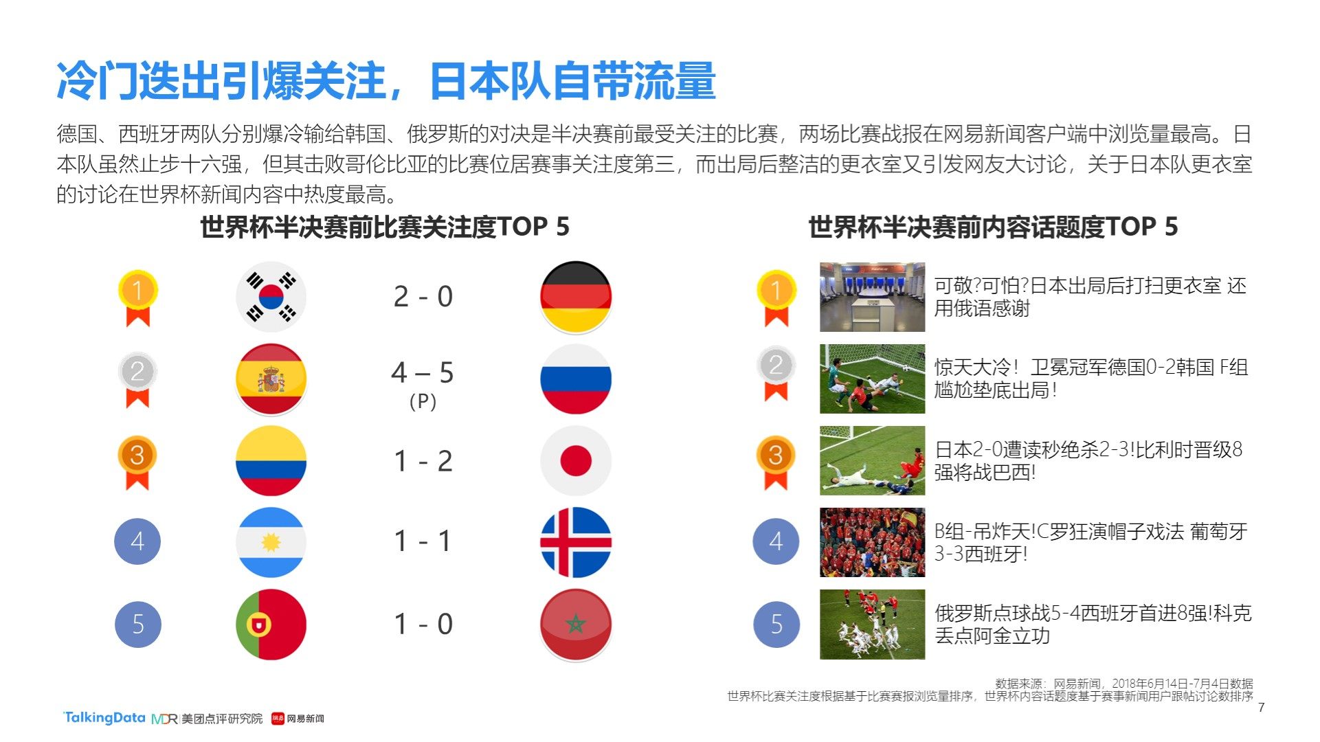 于稳定的表